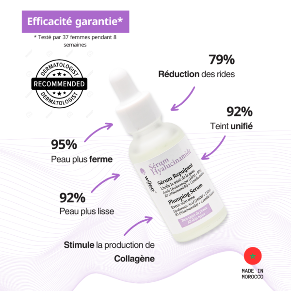 Acide hyaluronique, niacinamide, centella asiatica